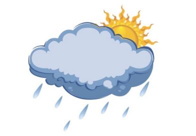 Прогноз погоды в Выборге на 27 июля